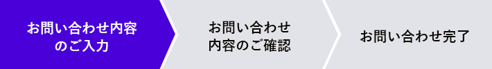 お問い合わせ内容のご入力